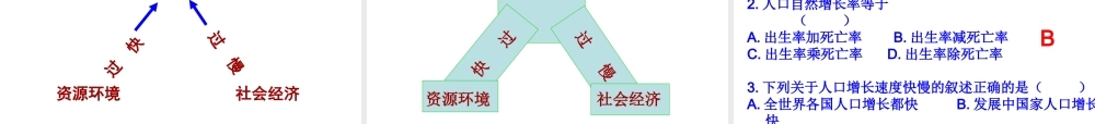2014-2015学年七年级地理上册 第三章 第一节世界的人口课件 湘教版
