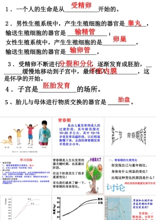 -八年级生物上册 4.3.2 青春期发育优秀课件 （新版）济南版-（新版）济南级上册生物课件