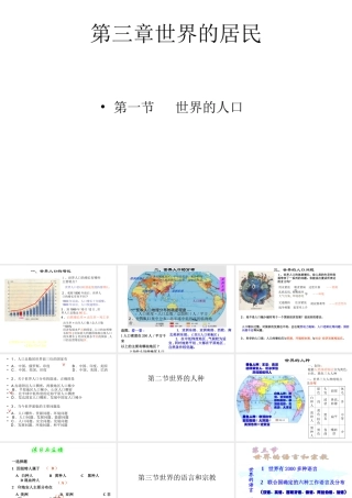 2014-2015学年七年级地理上册 第三章 世界的居民复习课件 湘教版