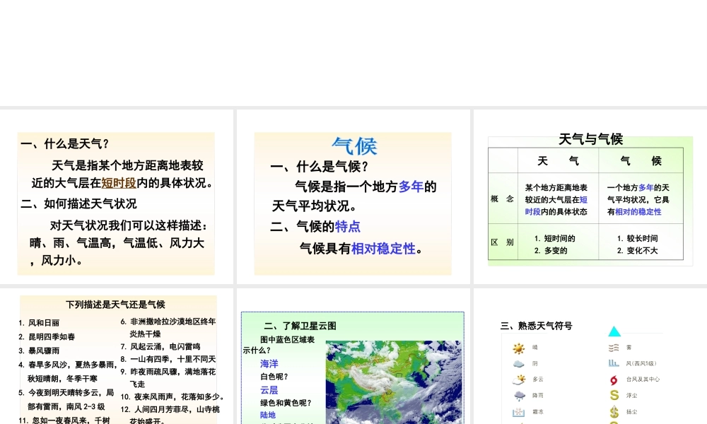 2014-2015学年七年级地理上册 第四章 第1-3节复习课件 湘教版