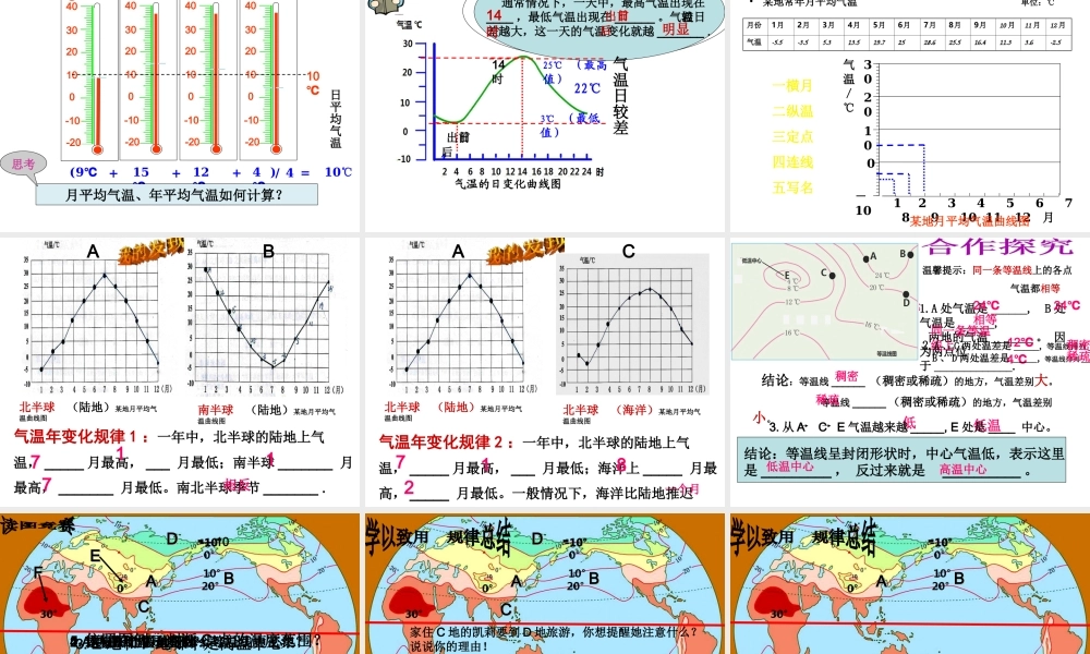 2014-2015学年七年级地理上册 第四章 第1-3节复习课件 湘教版