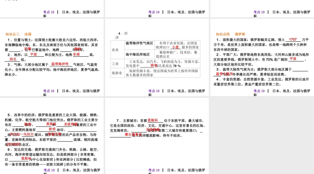 2013届中考地理最后冲刺练 考点10 日本、埃及、法国与俄罗斯课件 湘教版