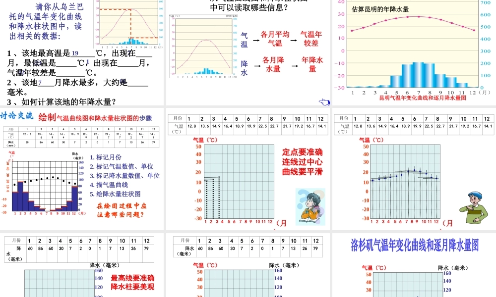 2014-2015学年七年级地理上册 第四章 第二节 气温和降水（第1课时）课件 湘教版