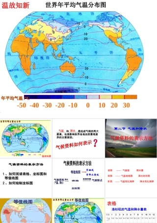 2014-2015学年七年级地理上册 第四章 第二节 气温和降水（第1课时）课件 湘教版
