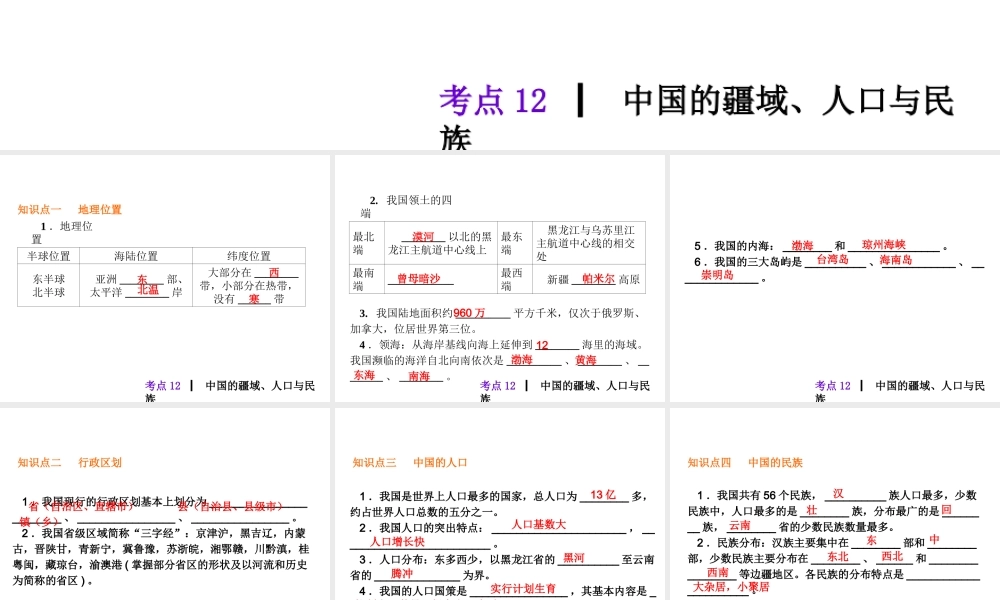 2013届中考地理最后冲刺练 考点12 中国的疆域、人口与民族课件 湘教版