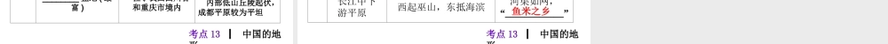 2013届中考地理最后冲刺练 考点13 中国的地形课件 湘教版