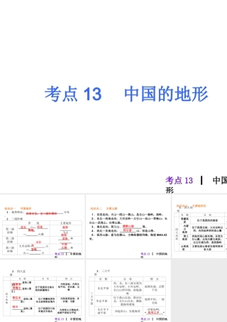 2013届中考地理最后冲刺练 考点13 中国的地形课件 湘教版