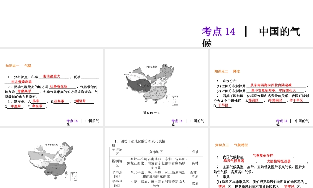 2013届中考地理最后冲刺练 考点14 中国的气候课件 湘教版