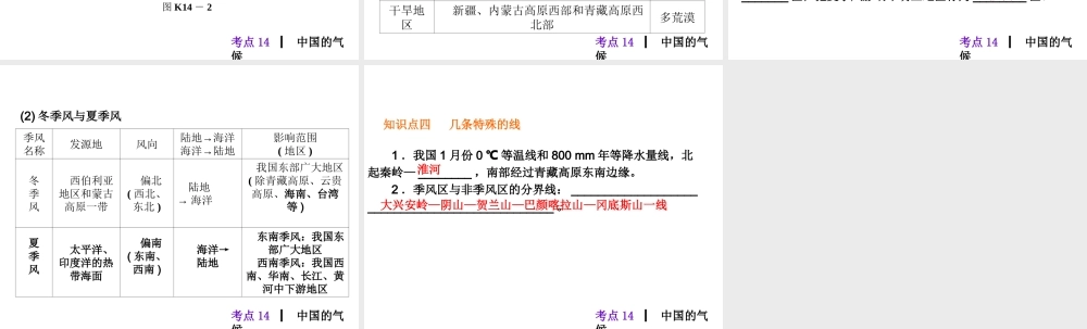 2013届中考地理最后冲刺练 考点14 中国的气候课件 湘教版
