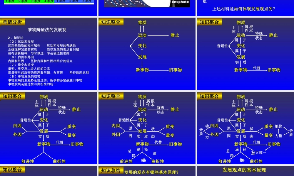 2010年河北省石家庄高三政治知识专题复习教学建议 坚持发展的观点新人教版