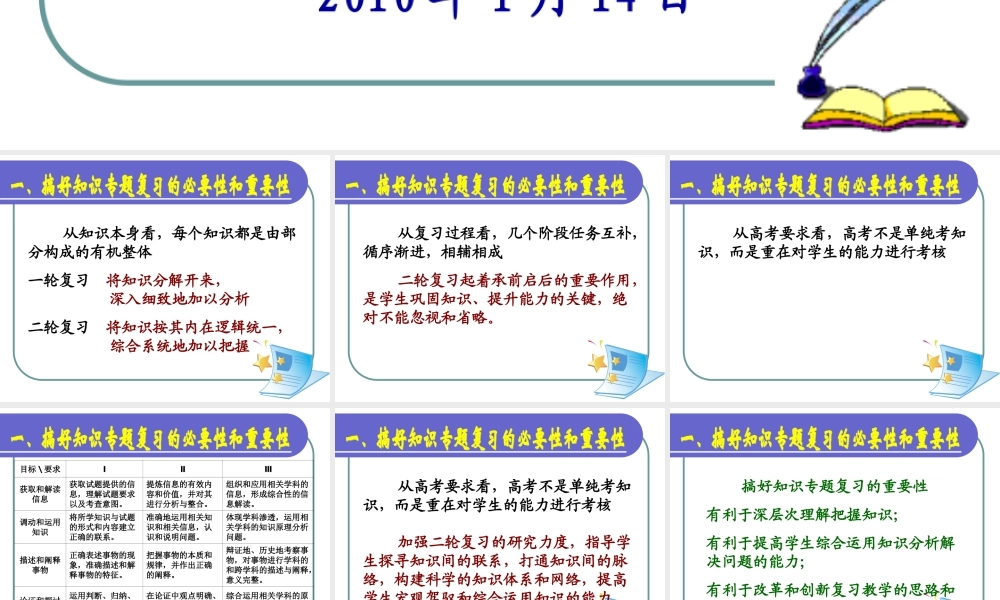 2010年河北省石家庄高三政治知识专题复习教学建议 知识专题复习研讨新人教版