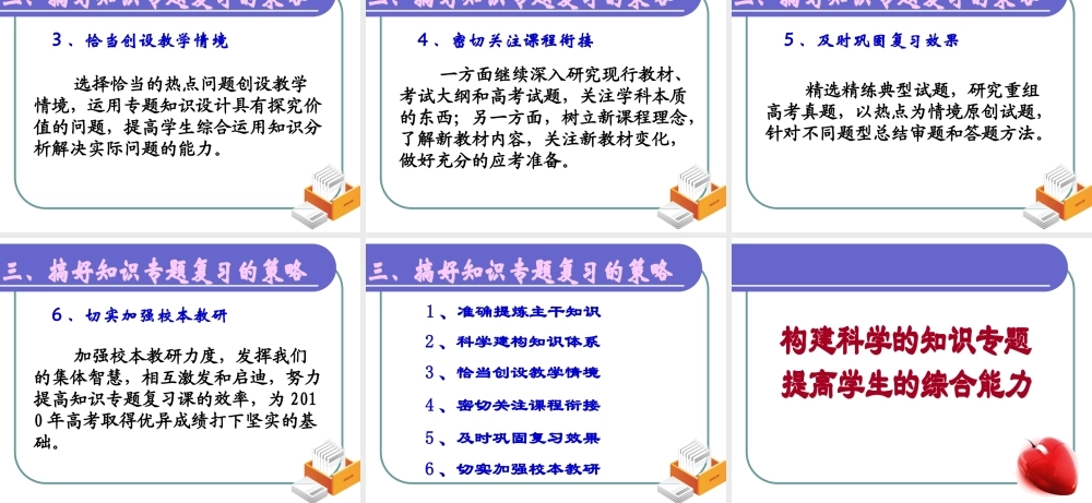2010年河北省石家庄高三政治知识专题复习教学建议 知识专题复习研讨新人教版