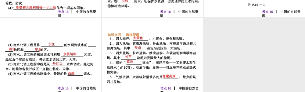 2013届中考地理最后冲刺练 考点16　中国的自然资源课件 湘教版