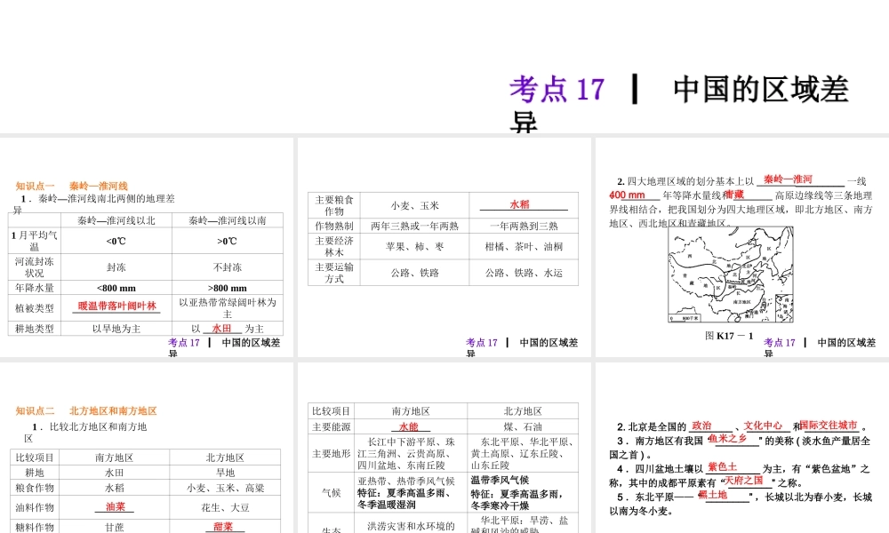 2013届中考地理最后冲刺练 考点17 中国的区域差异课件 湘教版