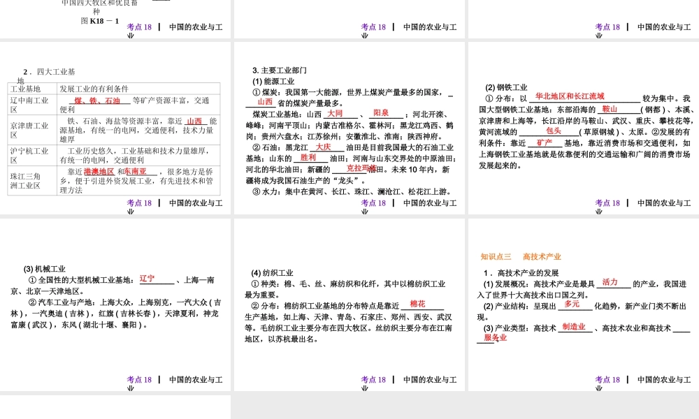2013届中考地理最后冲刺练 考点18 中国的农业与工业课件 湘教版