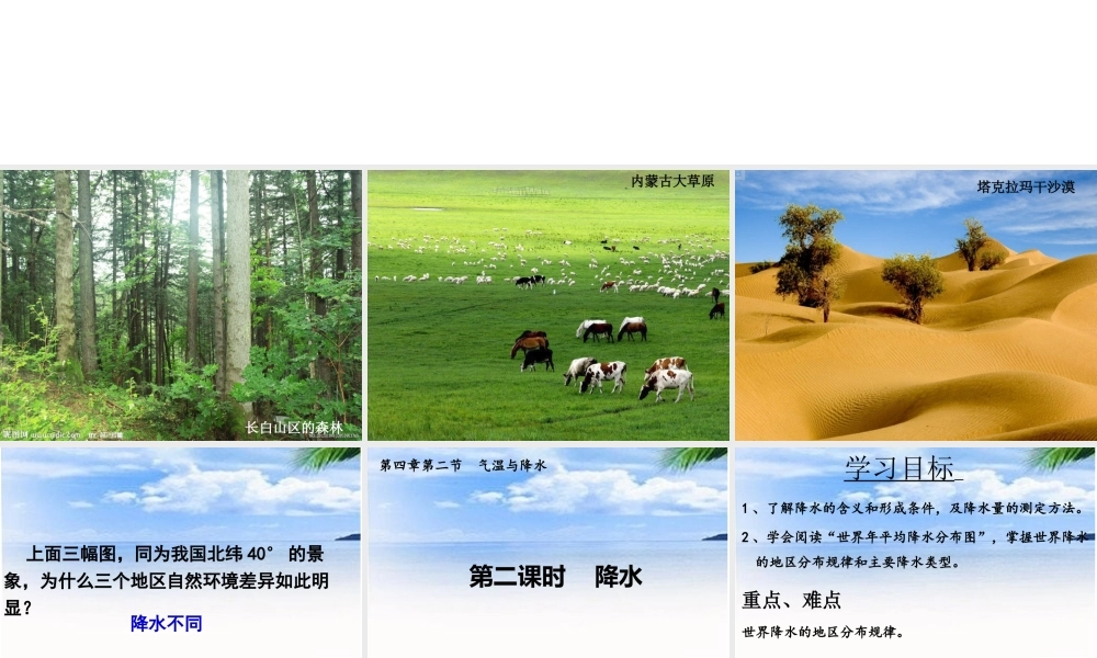 2014-2015学年七年级地理上册 第四章 第二节 气温和降水（第2课时）课件 湘教版