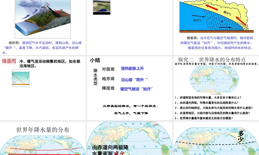 2014-2015学年七年级地理上册 第四章 第二节 气温和降水（第2课时）课件 湘教版