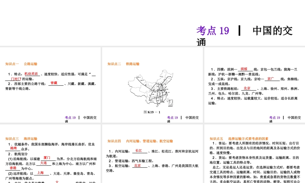 2013届中考地理最后冲刺练 考点19 中国的交通课件 湘教版