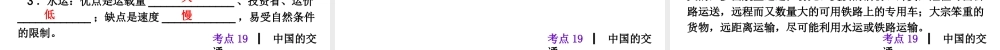 2013届中考地理最后冲刺练 考点19 中国的交通课件 湘教版