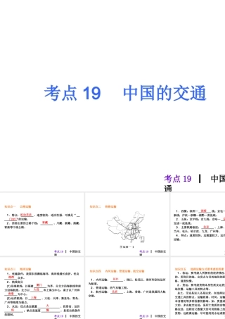 2013届中考地理最后冲刺练 考点19 中国的交通课件 湘教版