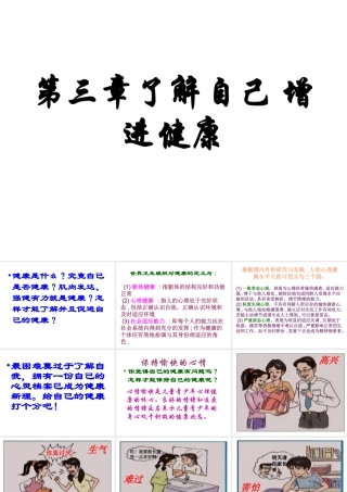 -八年级生物下册 第八单元 第三章 了解自己 增进健康复习课件 新人教版-新人教级下册生物课件