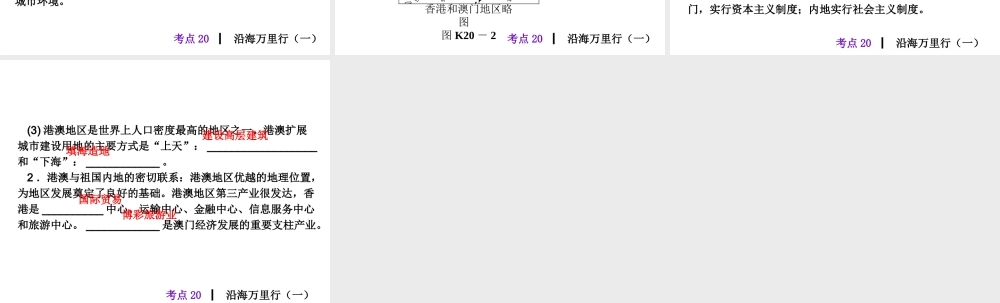 2013届中考地理最后冲刺练 考点20 沿海万里行课件 湘教版