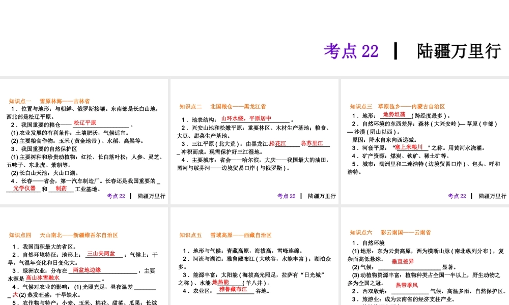 2013届中考地理最后冲刺练 考点22 陆疆万里行课件 湘教版