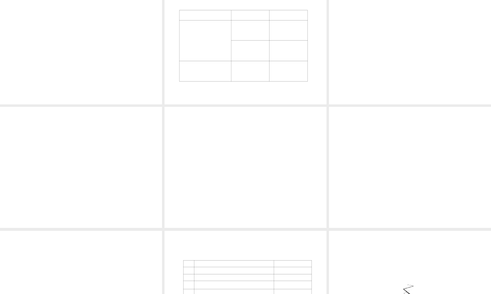 2012版中考化学 专题3 常见碳的单质及其性质复习精品课件（含11真题和12预测试题）