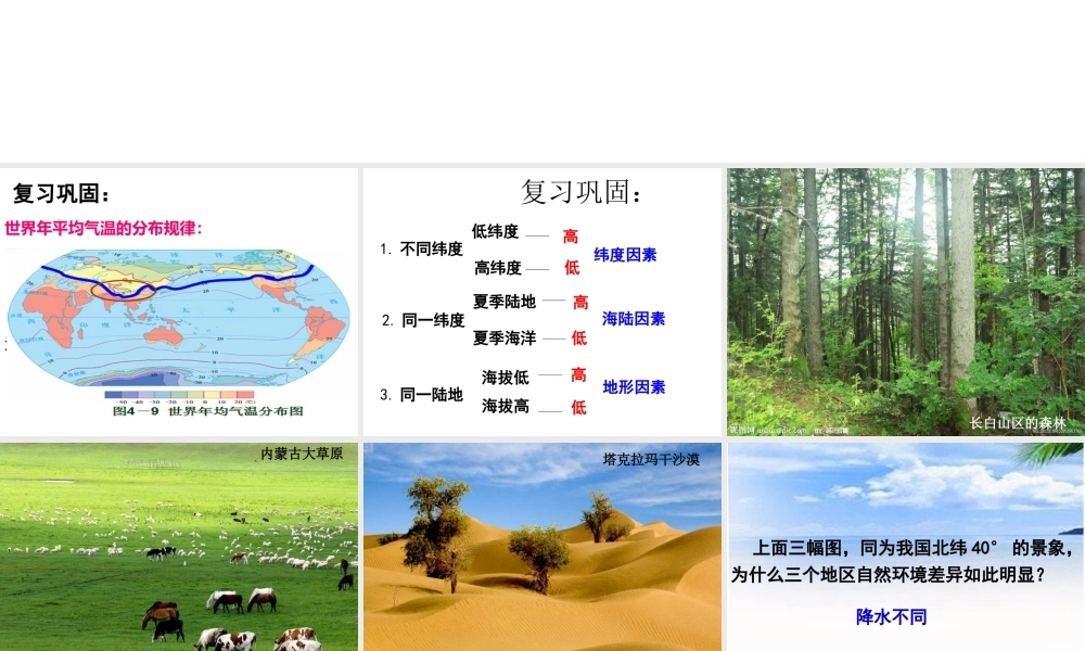 2014-2015学年七年级地理上册 第四章 第二节 气温和降水课件 湘教版