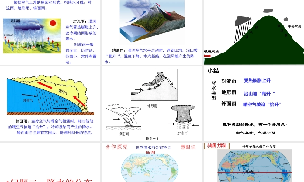 2014-2015学年七年级地理上册 第四章 第二节 气温和降水课件 湘教版