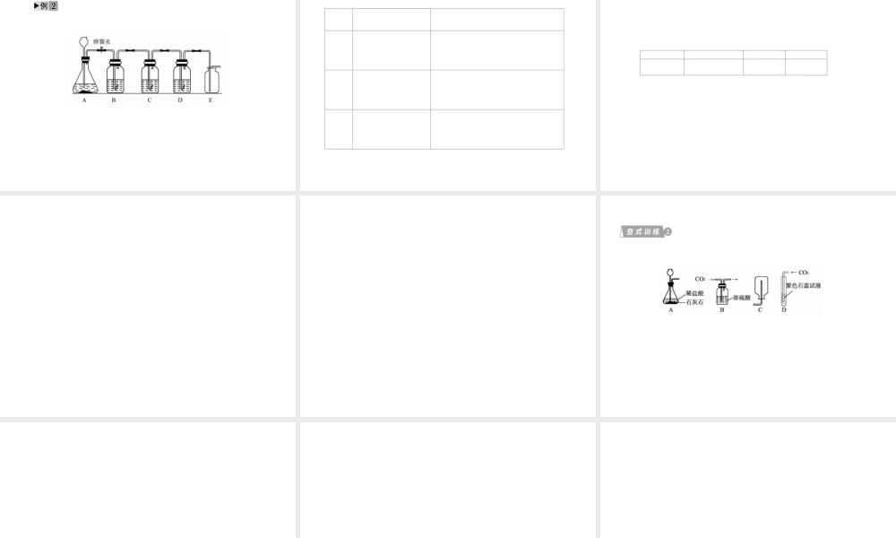 2012版中考化学 专题4 碳的氧化物复习精品课件（含11真题和12预测试题）