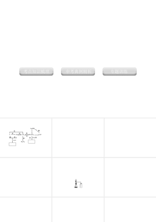 2012版中考化学 专题4 碳的氧化物复习精品课件（含11真题和12预测试题）