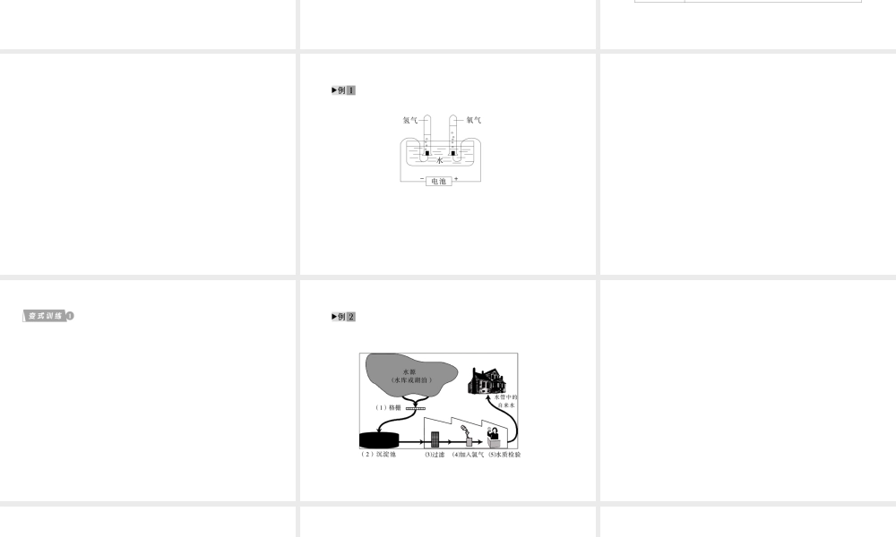 2012版中考化学 专题5 水复习精品课件（含11真题和12预测试题）