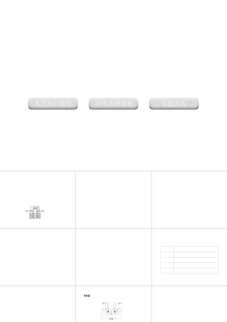 2012版中考化学 专题5 水复习精品课件（含11真题和12预测试题）