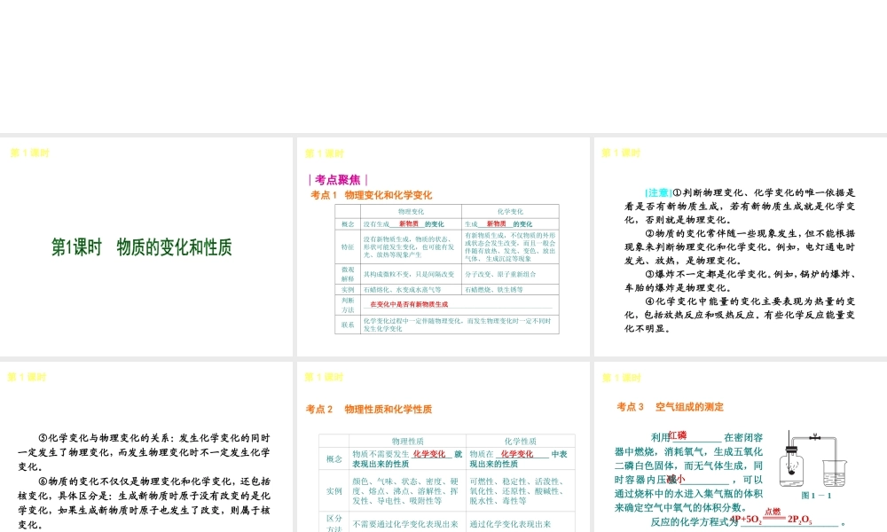 2013届中考化学考前热点聚焦《第1课时 物质的变化和性质》（单课考点聚焦+热考精讲+知识点归类）课件 沪教版