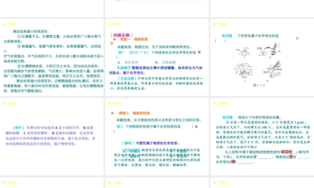 2013届中考化学考前热点聚焦《第1课时 物质的变化和性质》（单课考点聚焦+热考精讲+知识点归类）课件 沪教版