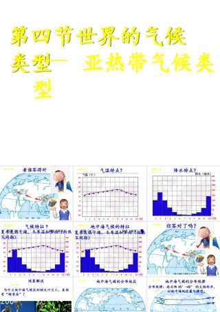 2014-2015学年七年级地理上册 第四章 第四节 世界主要气候类型课件1 湘教版