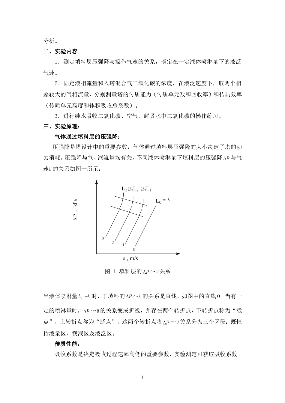 二氧化碳吸收实验装置说明书_第2页