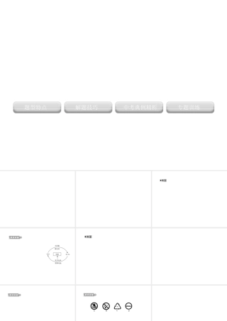 2012版中考化学 专题27 STSE复习精品课件（含11真题和12预测试题）