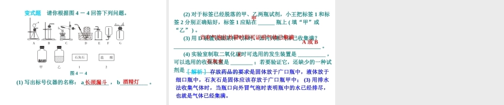 2013届中考化学考前热点聚焦《第4课时 奇妙的二氧化碳》（单课考点聚焦+热考精讲+知识点归类）课件 沪教版