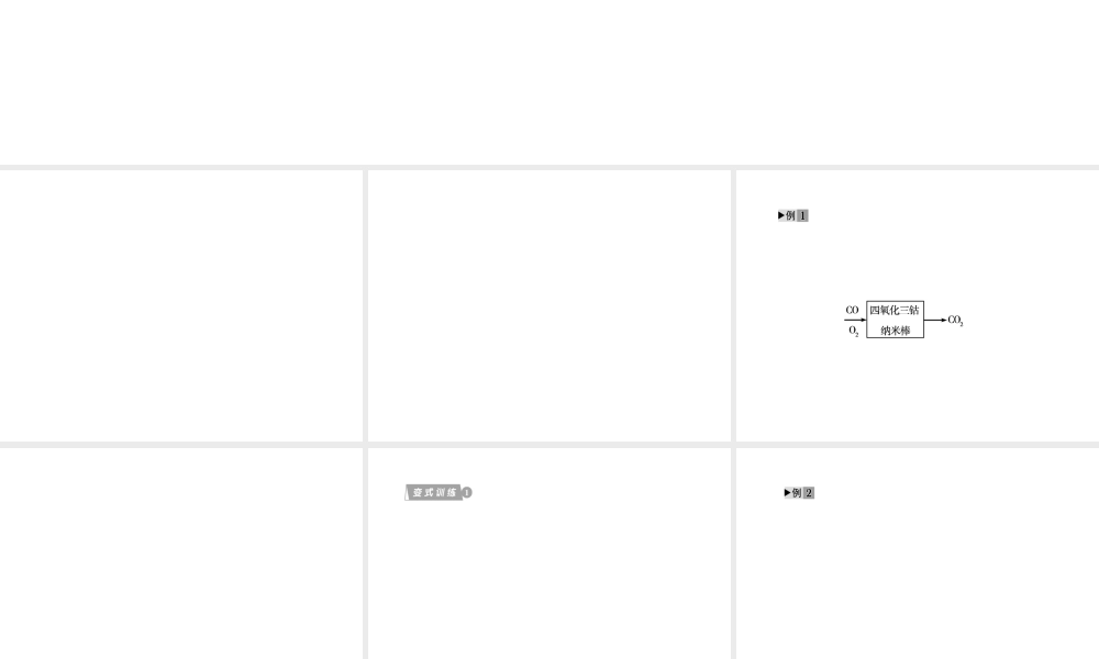 2012版中考化学 专题28 新情境题复习精品课件（含11真题和12预测试题）