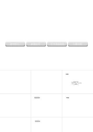 2012版中考化学 专题28 新情境题复习精品课件（含11真题和12预测试题）