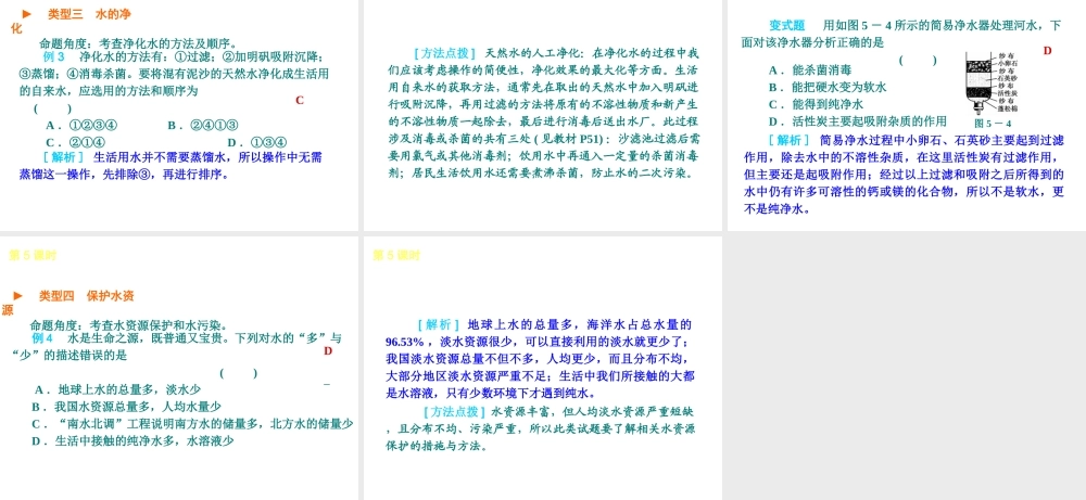 2013届中考化学考前热点聚焦《第5课时 自然界中的水》（单课考点聚焦+热考精讲+知识点归类）课件 沪教版