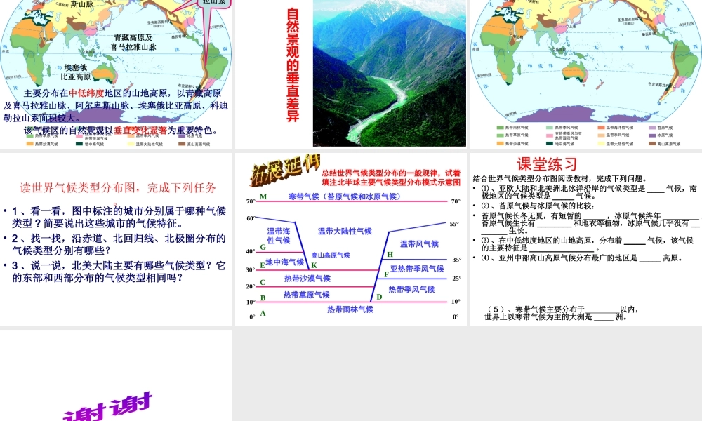 2014-2015学年七年级地理上册 第四章 第四节 世界主要气候类型课件2 湘教版