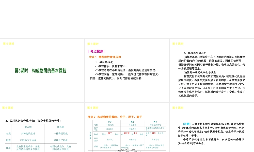 2013届中考化学考前热点聚焦《第6课时 构成物质的基本微粒》（单课考点聚焦+热考精讲+知识点归类）课件 沪教版