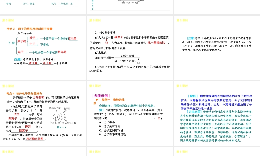 2013届中考化学考前热点聚焦《第6课时 构成物质的基本微粒》（单课考点聚焦+热考精讲+知识点归类）课件 沪教版