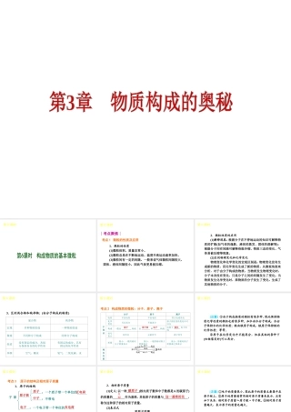 2013届中考化学考前热点聚焦《第6课时 构成物质的基本微粒》（单课考点聚焦+热考精讲+知识点归类）课件 沪教版