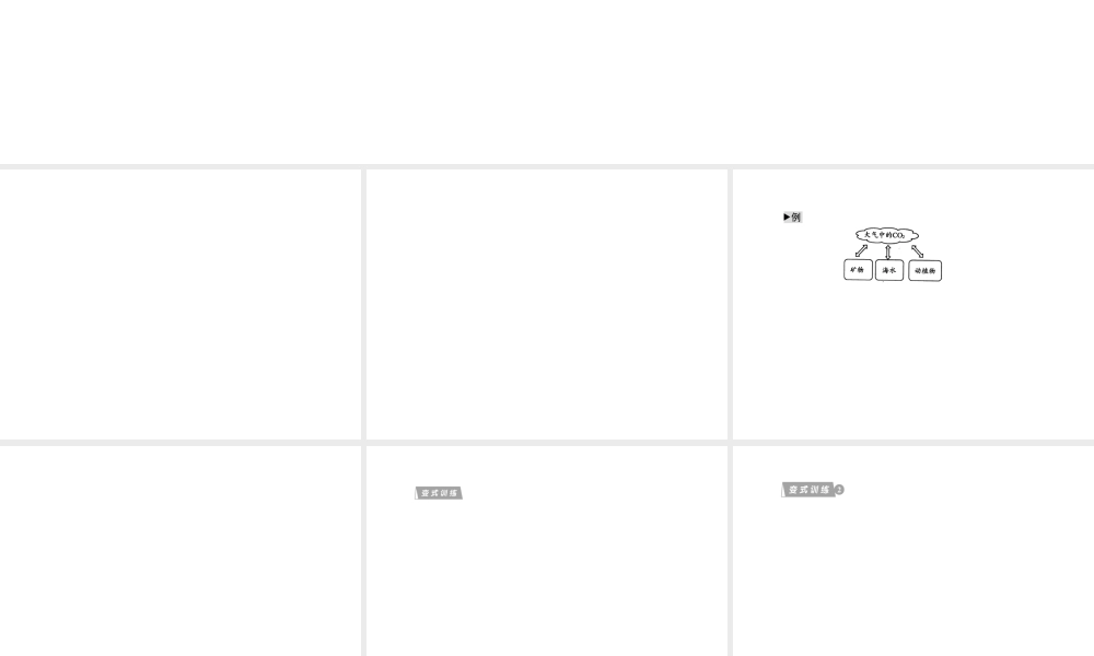 2012版中考化学 专题30 开放题复习精品课件（含11真题和12预测试题）