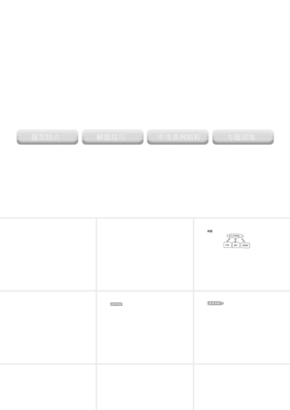 2012版中考化学 专题30 开放题复习精品课件（含11真题和12预测试题）