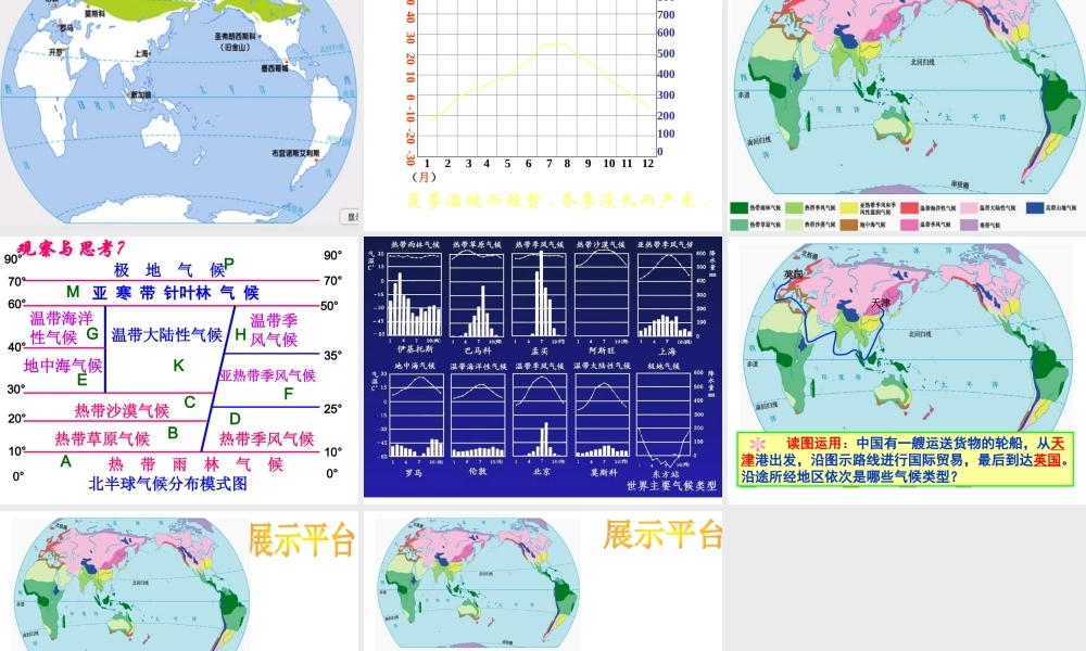 2014-2015学年七年级地理上册 第四章 世界的气候类型复习课件 湘教版